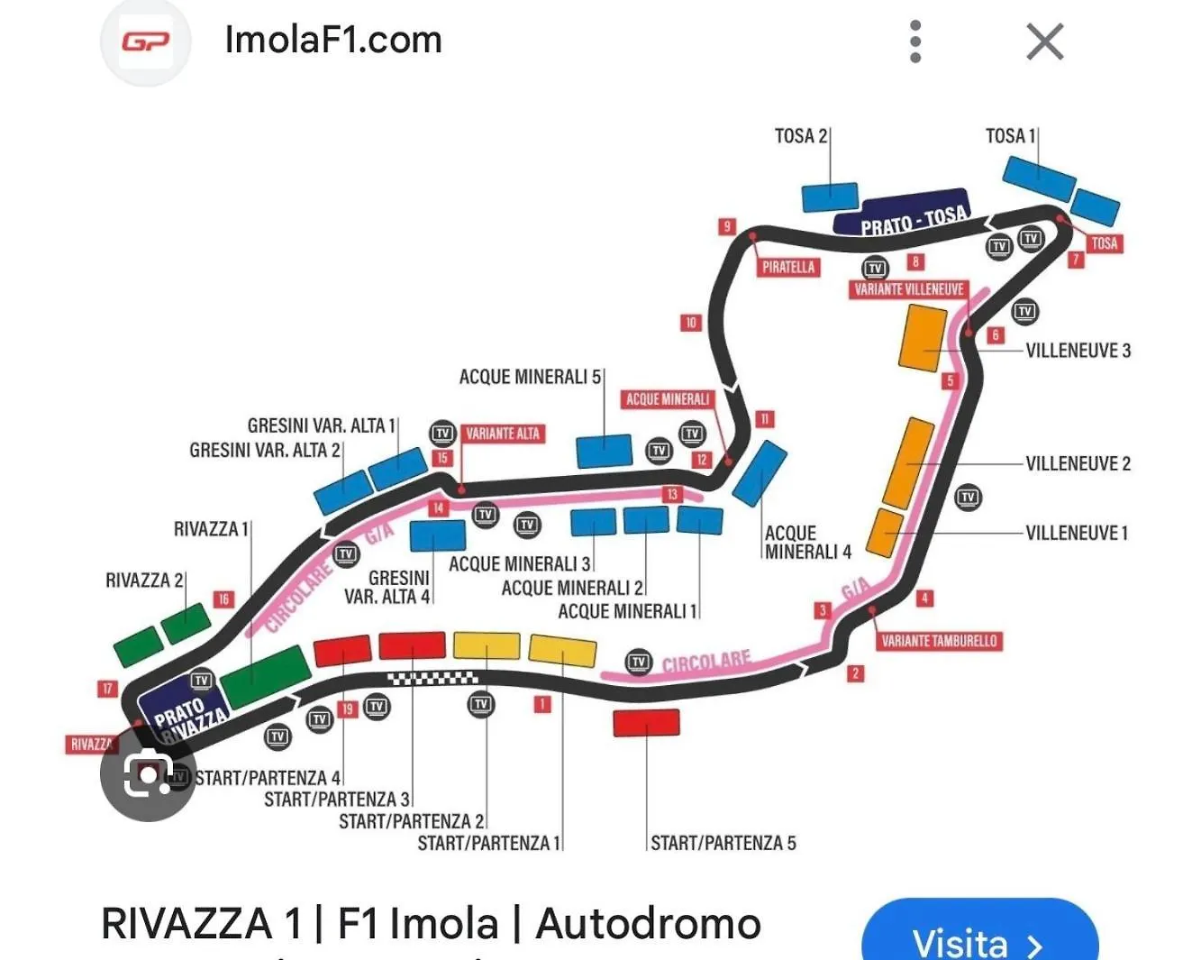 Apartamento Leopardi 81 - 400 Mt Dall' Autodromo F1 Imola Itália